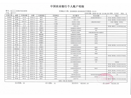 深圳工资流水制作案例