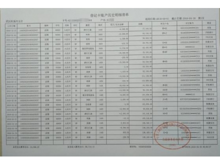 深圳个人流水制作案例