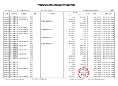 深圳对公流水制作案例